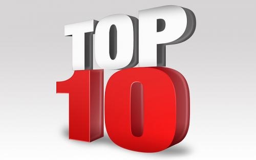 乐动体育中国测量仪十大品牌排行榜