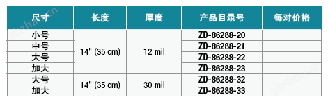 乐动体育 LD体育Viton 手套