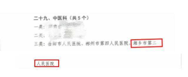 LD乐动 乐动体育湘乡市第二人民中医科被评为湖南省中医重点专科培育专科(图2) LD乐动 乐动体育湘乡市第二人民中医科被评为湖南省中医重点专科培育专科(图2)
