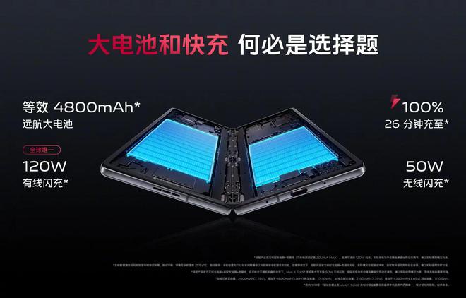 LD乐动体育vivo多款新品发布:横竖折叠屏+平板 手机售价5999元起(图1) LD乐动体育vivo多款新品发布:横竖折叠屏+平板 手机售价5999元起(图1)