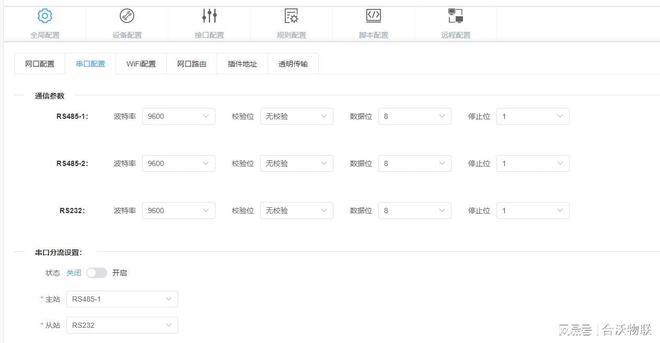 乐动体育RS485数据采集网关如何采集传感器、仪器仪表数据?(图3) 乐动体育RS485数据采集网关如何采集传感器、仪器仪表数据?(图3)
