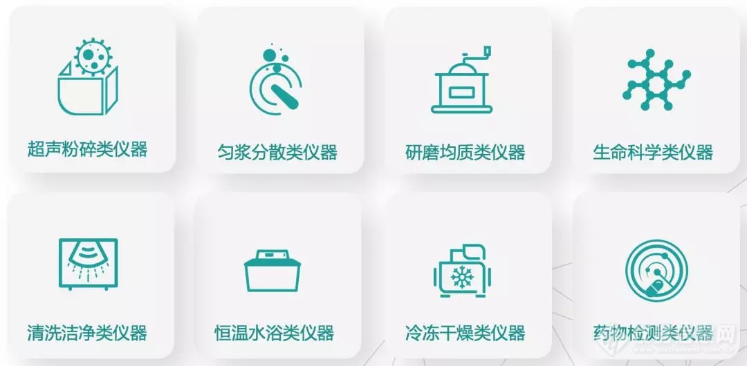 新芝生物——不仅仅是超声粉碎机乐动体育 LD体育(图4) 新芝生物——不仅仅是超声粉碎机乐动体育 LD体育(图4)