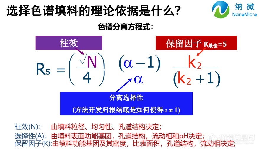 我国HPLC色谱柱填料的发展现状及最新进展乐动体育