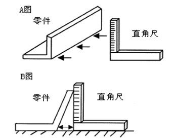 常用的机械LD乐动 乐动体育测量工具竟然这么多？你知道几个？(图8)