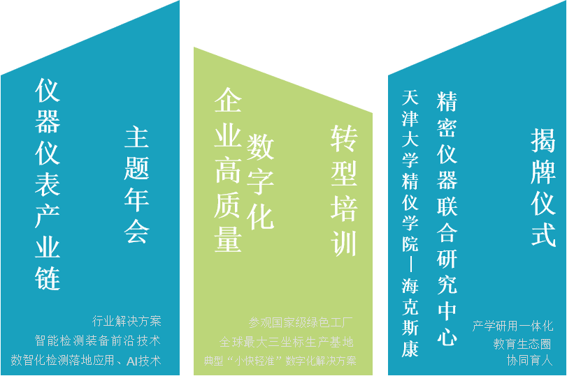 乐动体育仪表制造什么是仪表制造?的最新报道(图3) 乐动体育仪表制造什么是仪表制造?的最新报道(图3)