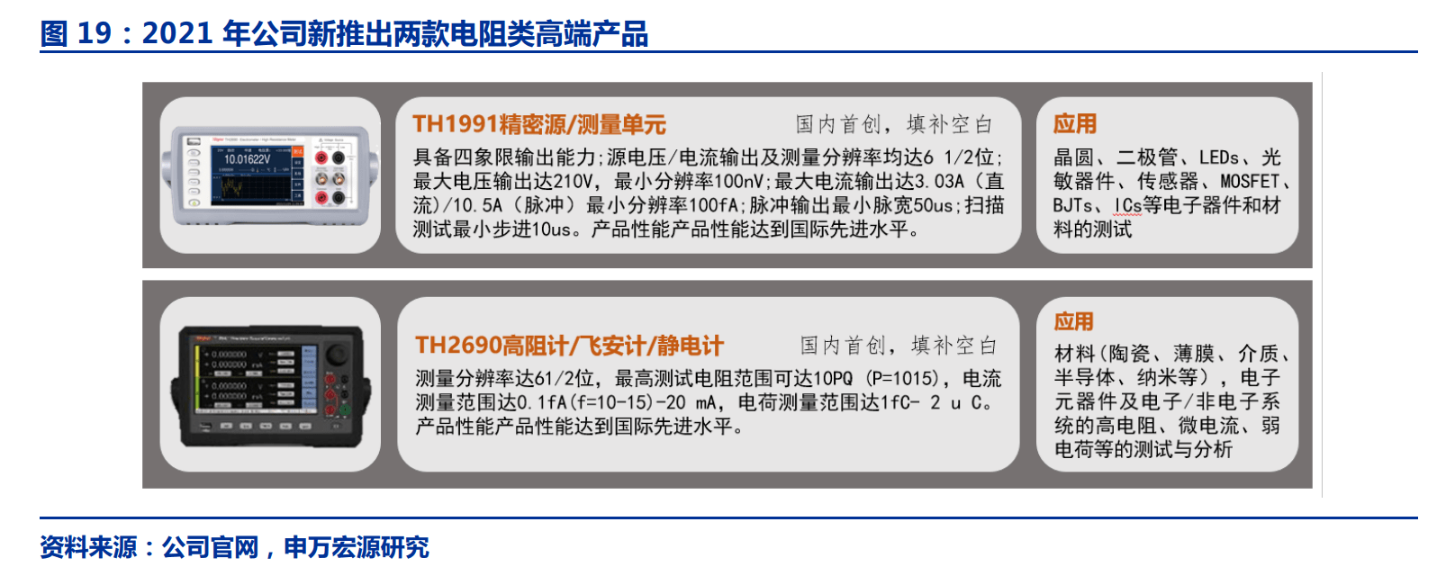 乐动体育这个百亿级风口赛道这些国内企业有何优势?(图2) 乐动体育这个百亿级风口赛道这些国内企业有何优势?(图2)