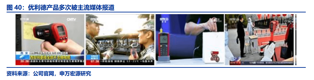 乐动体育这个百亿级风口赛道这些国内企业有何优势?(图3) 乐动体育这个百亿级风口赛道这些国内企业有何优势?(图3)