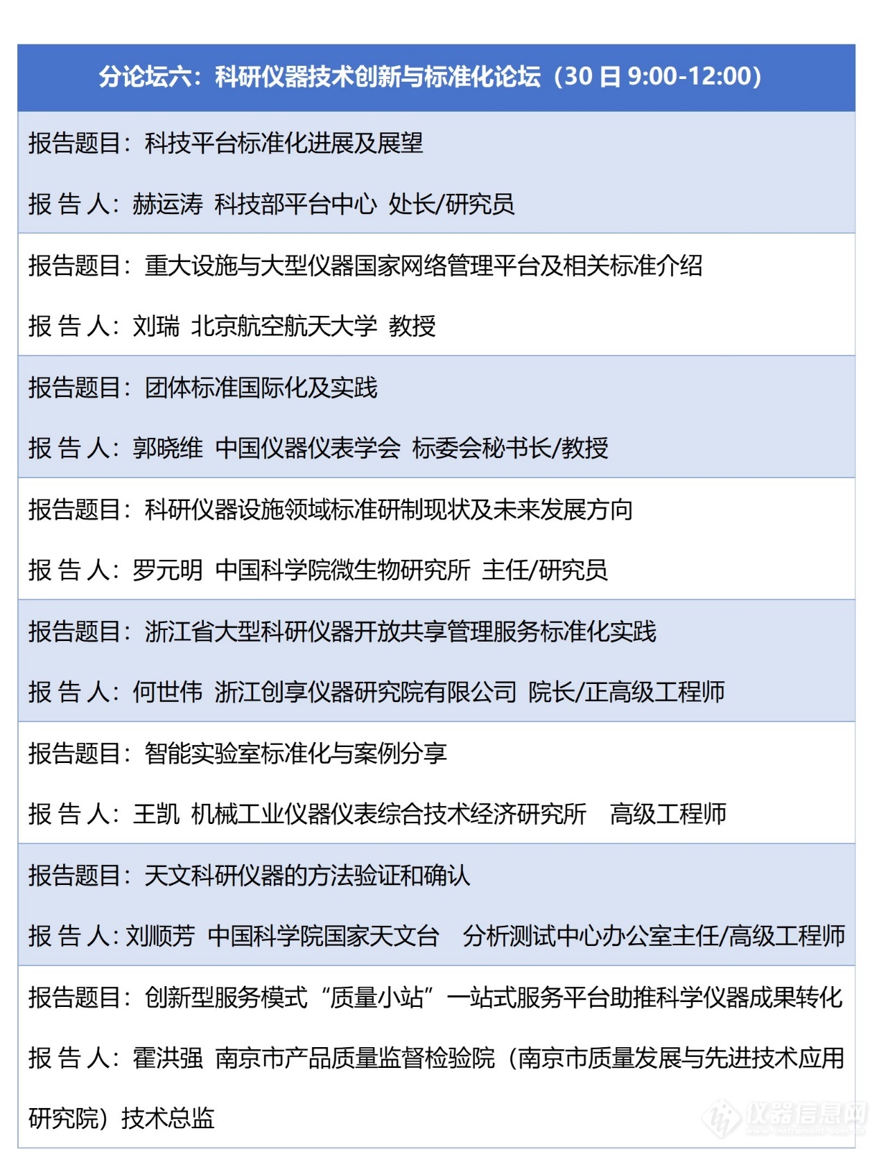 乐动体育ACAIC 2023“科研仪器创新与标准化论坛”日程