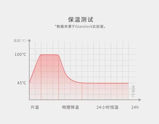LD乐动体育为什么我劝你酒店烧水壶不要随便用?(图7) LD乐动体育为什么我劝你酒店烧水壶不要随便用?(图7)