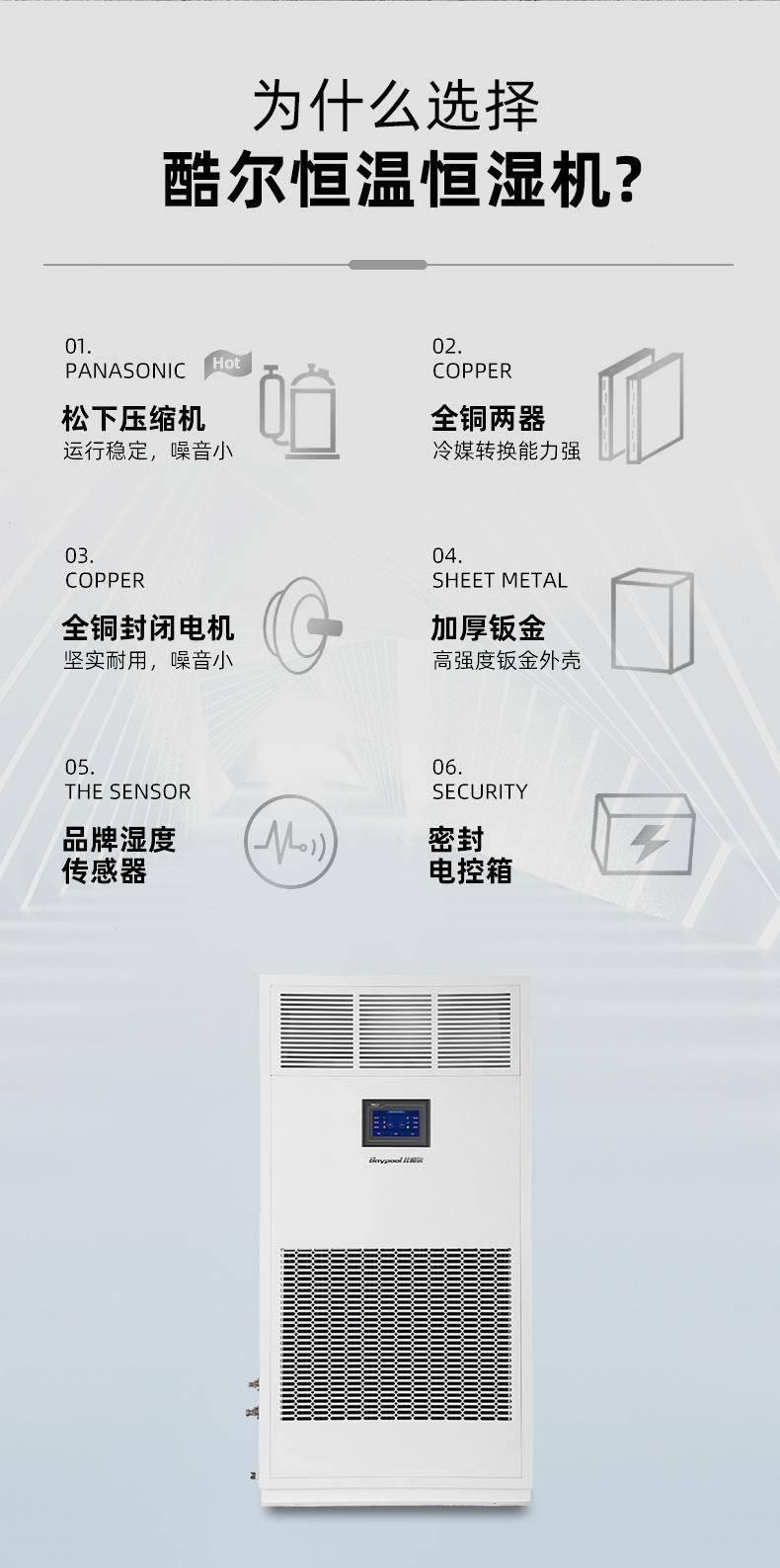 乐动体育比酷尔档案室恒温恒湿空调 室内整体控温控湿的解决方案(图6) 乐动体育比酷尔档案室恒温恒湿空调 室内整体控温控湿的解决方案(图6)