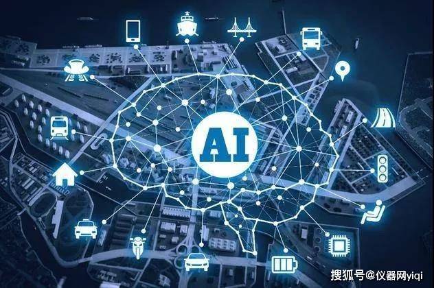 工信部助力未来科技产业繁荣:仪器行业在LD乐动 乐动体育科技+时代的发展机遇与挑战是什么?(图3) 工信部助力未来科技产业繁荣:仪器行业在LD乐动 乐动体育科技+时代的发展机遇与挑战是什么?(图3)